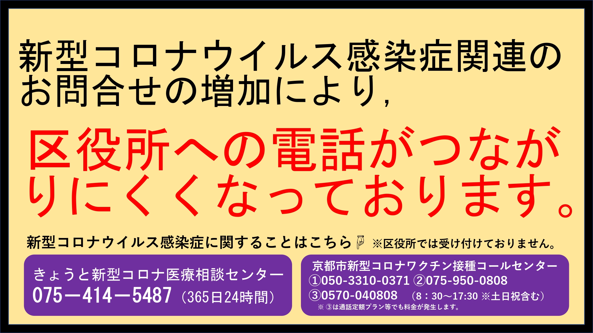 京都市長選挙