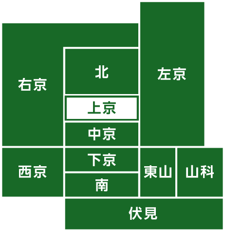 京都市の中の上京区の位置