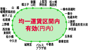 路線図