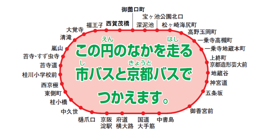 詳しくは案内所までお問い合わせください