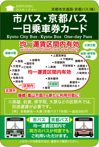 大人用市バス専用一日乗車券カードの券面