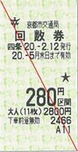 図：地下鉄回数券