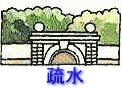 琵琶湖疏水