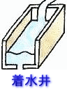 着水井（ちゃくすいせい）