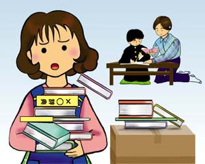 教育商法のイメージ図