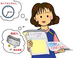 内職商法のイメージ図