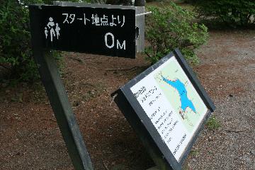 スタート地点