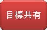 目標共有
