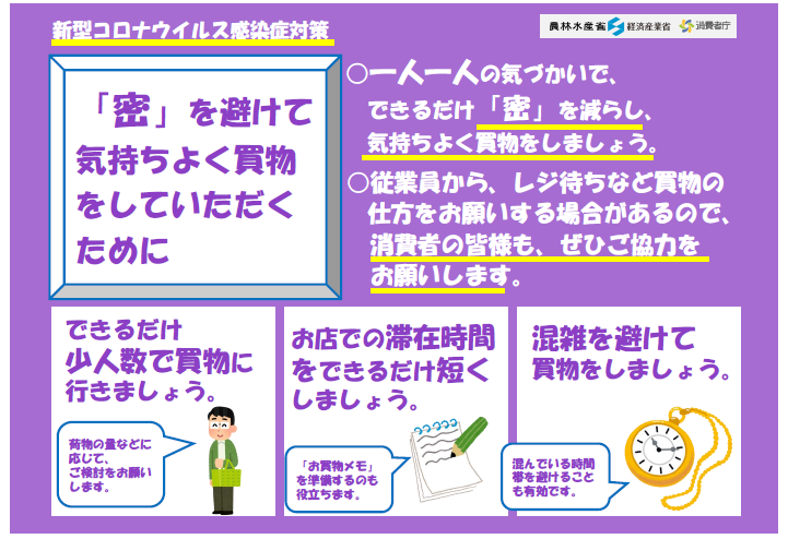 「密」を避けて気持ちよく買物をしていただくために