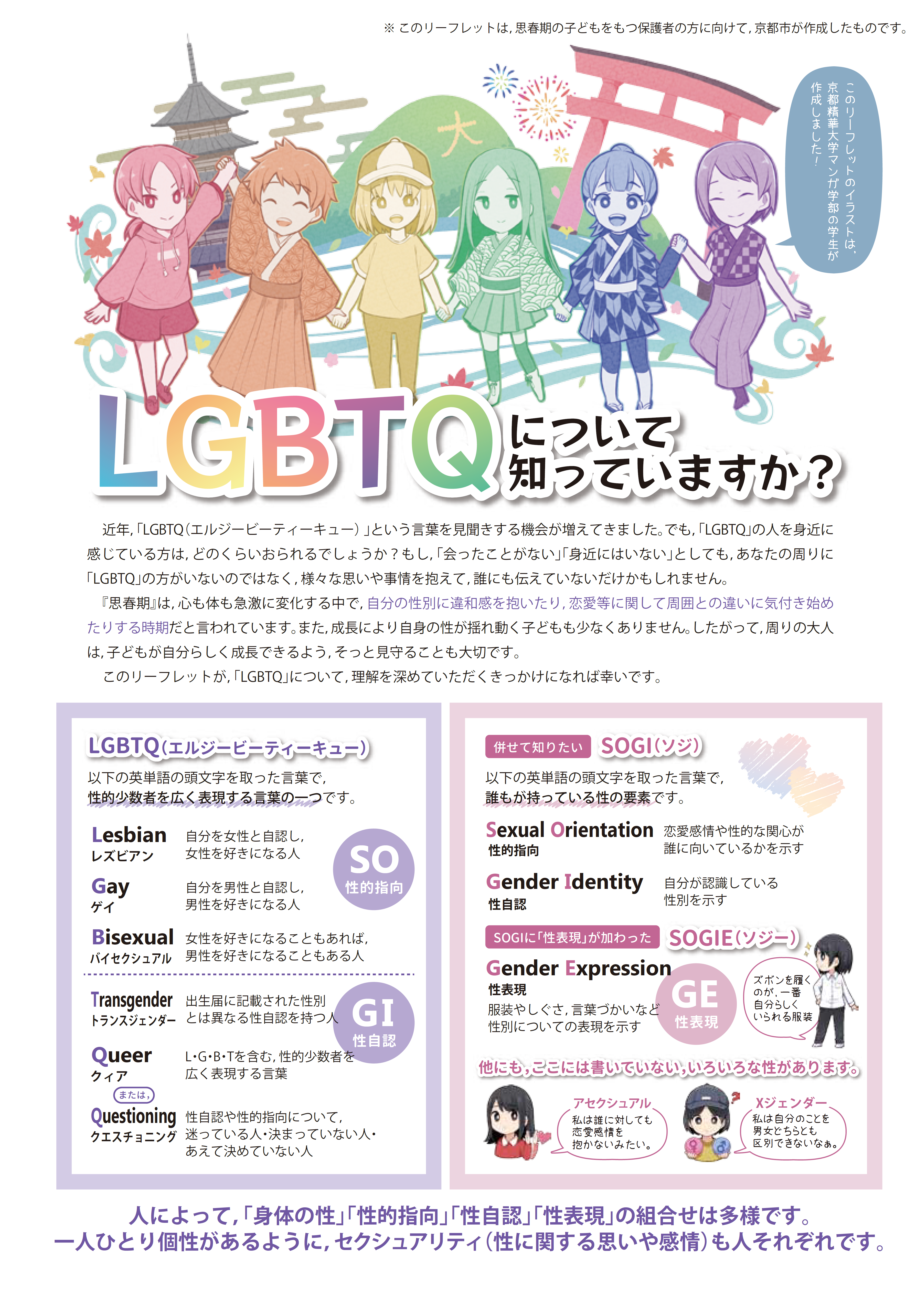 ～思春期の子どもをもつ保護者の皆様へ～「LGBTQについて知っていますか？」