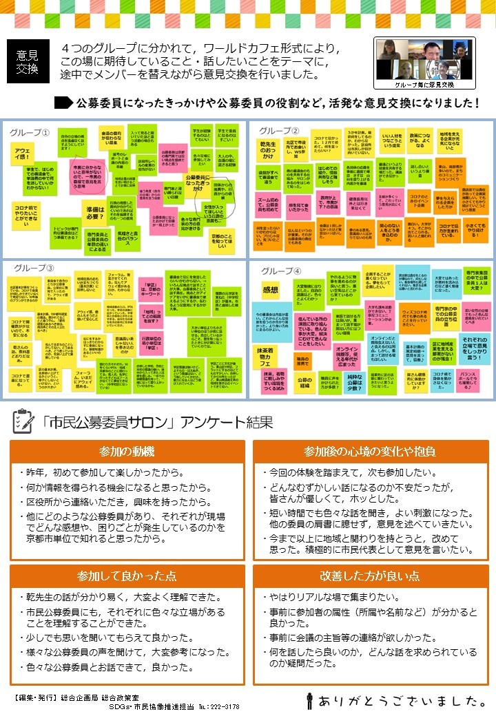サロンだより裏面