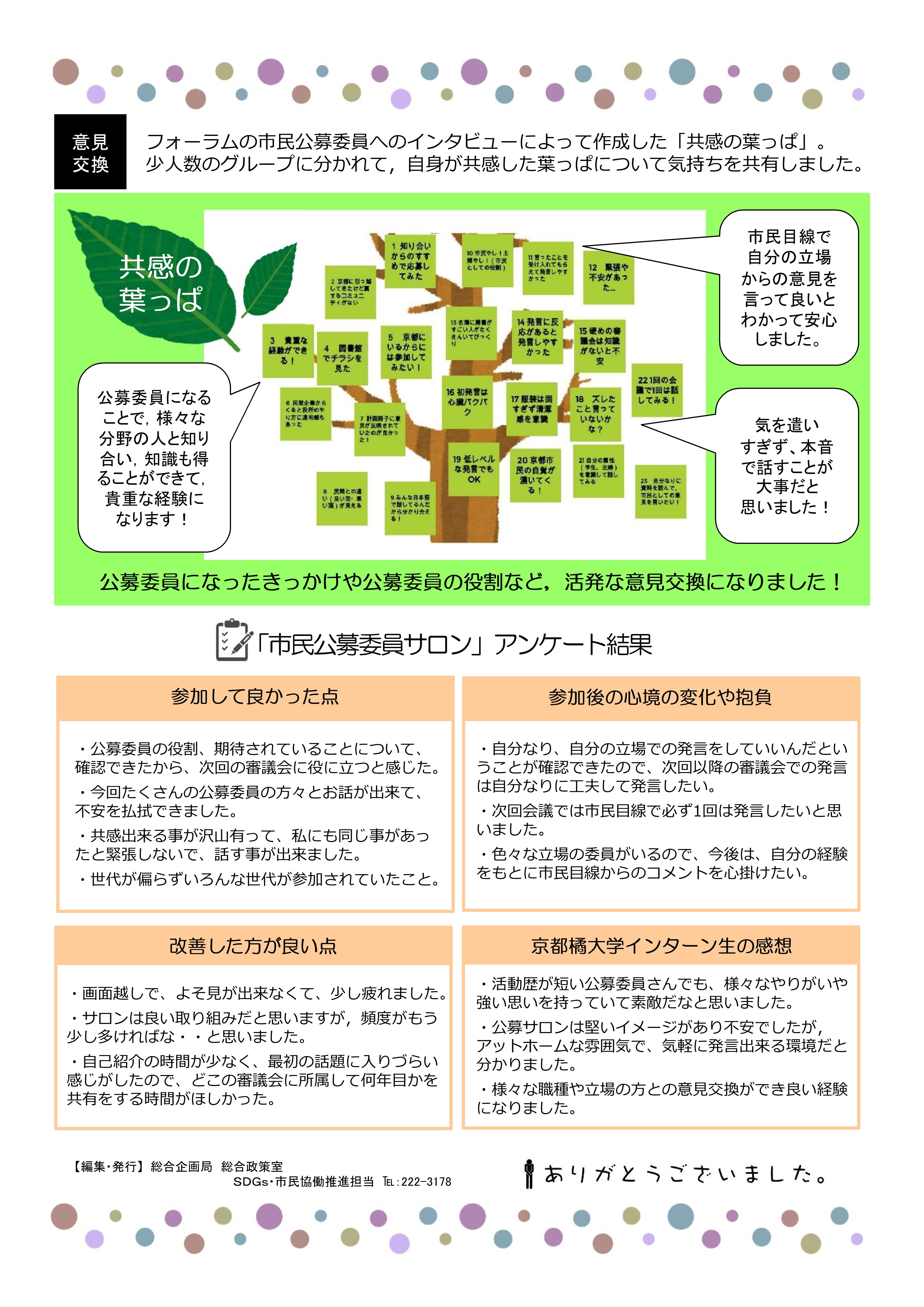 サロンだより裏面