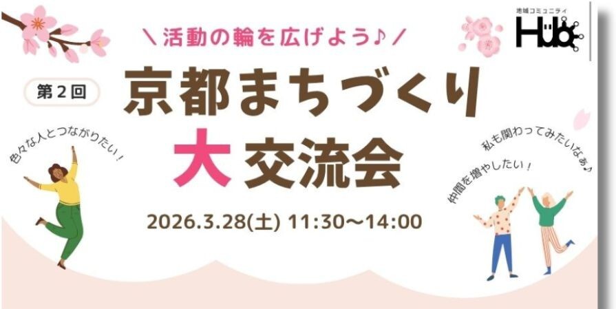 第2回まちづくり大交流会のイメージ画像