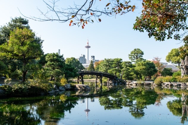 渉成園