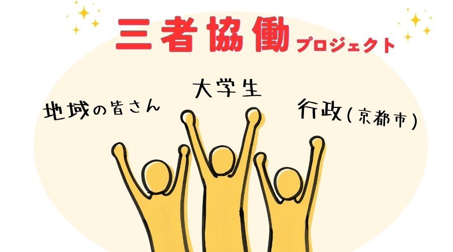 会話するイメージイラスト