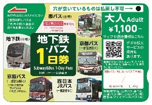 地下鉄・市バス1日券