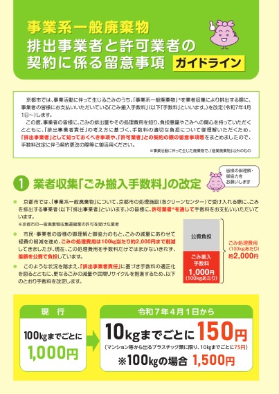 （事業系一般廃棄物） 排出事業者と許可業者の契約に係る留意事項（ガイドライン）