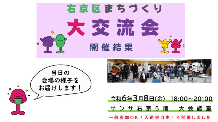 令和5年度右京区まちづくり大交流会　ポスターセッションの様子