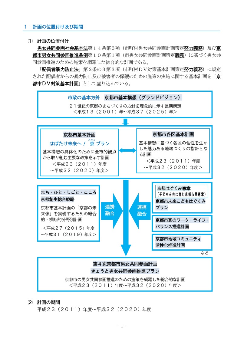 02_第4次京都市男女共同参画計画きょうと男女共同参画推進プラン改定版~ひとりひとりが輝く 色彩あふれる世界へ~概要版
