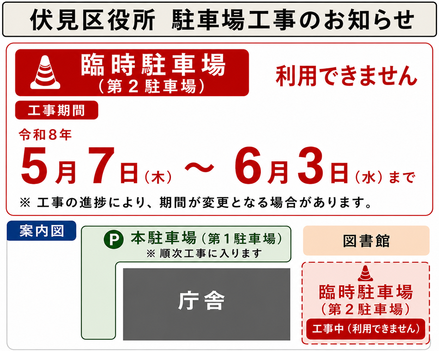 伏見区役所　駐車場工事のお知らせ
