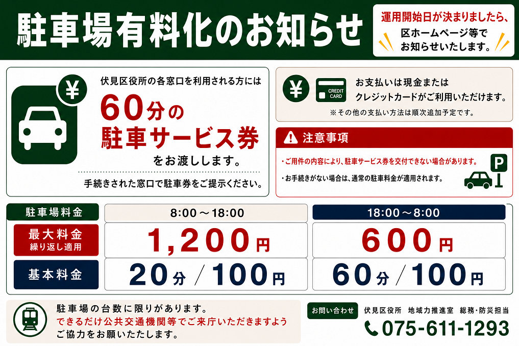 伏見区役所　駐車場有料化のお知らせ