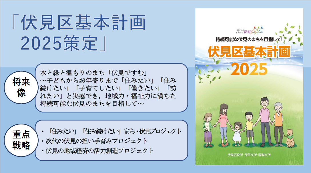 第3期伏見区基本計画『伏見区基本計画2025』の策定について