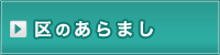 区のあらまし