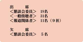 懇談会出席者の状況