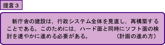 懇談会提言3