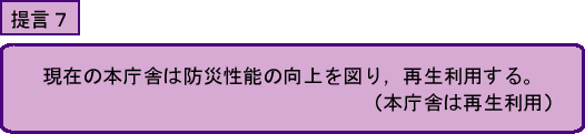 懇談会提言7