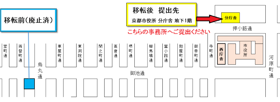 京都市提出先地図