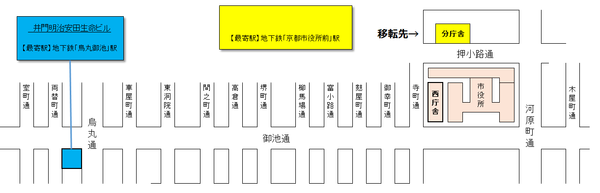 法人諸税室の所在地