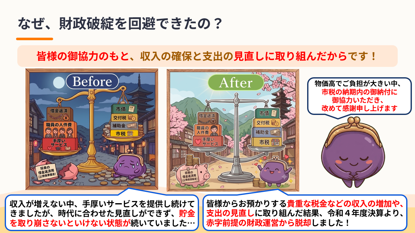 スライド資料2