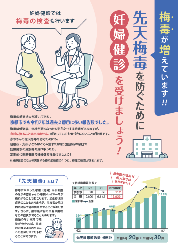 チラシ表面