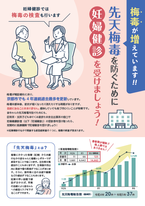 チラシ表面