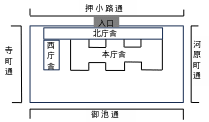 シェイプ1