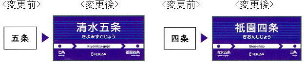 駅名変更