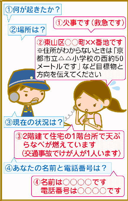 119番通報の流れ