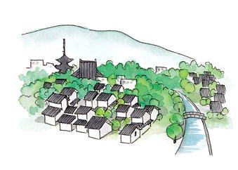緑と清流、風情ある町並みが、心にも環境にもやさしいまち・東山