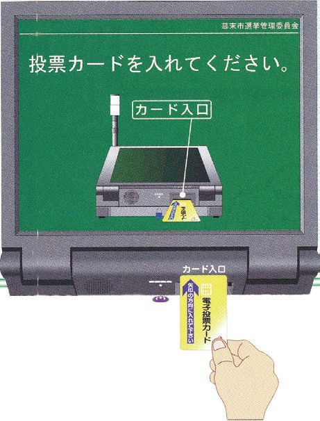 （2）投票カードを入れます。