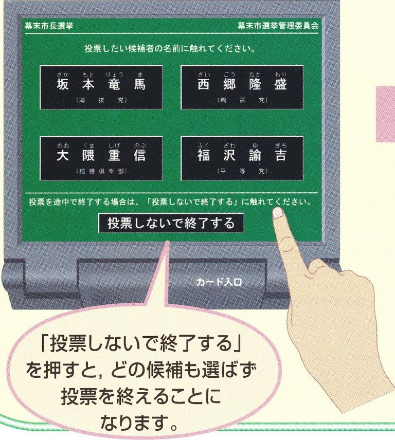 （3）候補者を選びます。