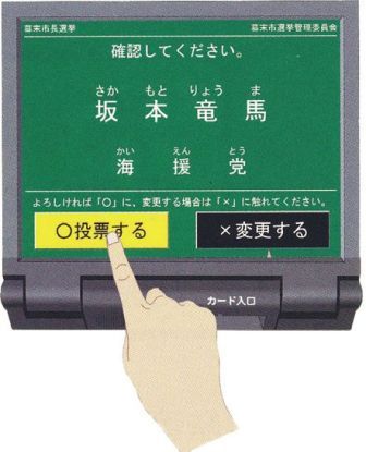 （4）選んだ候補者を確認します。