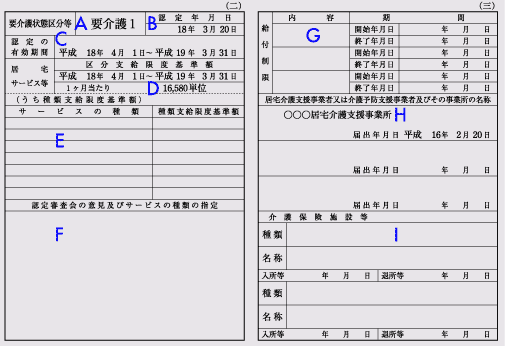 証 と 介護 被 は 保険 者 保険