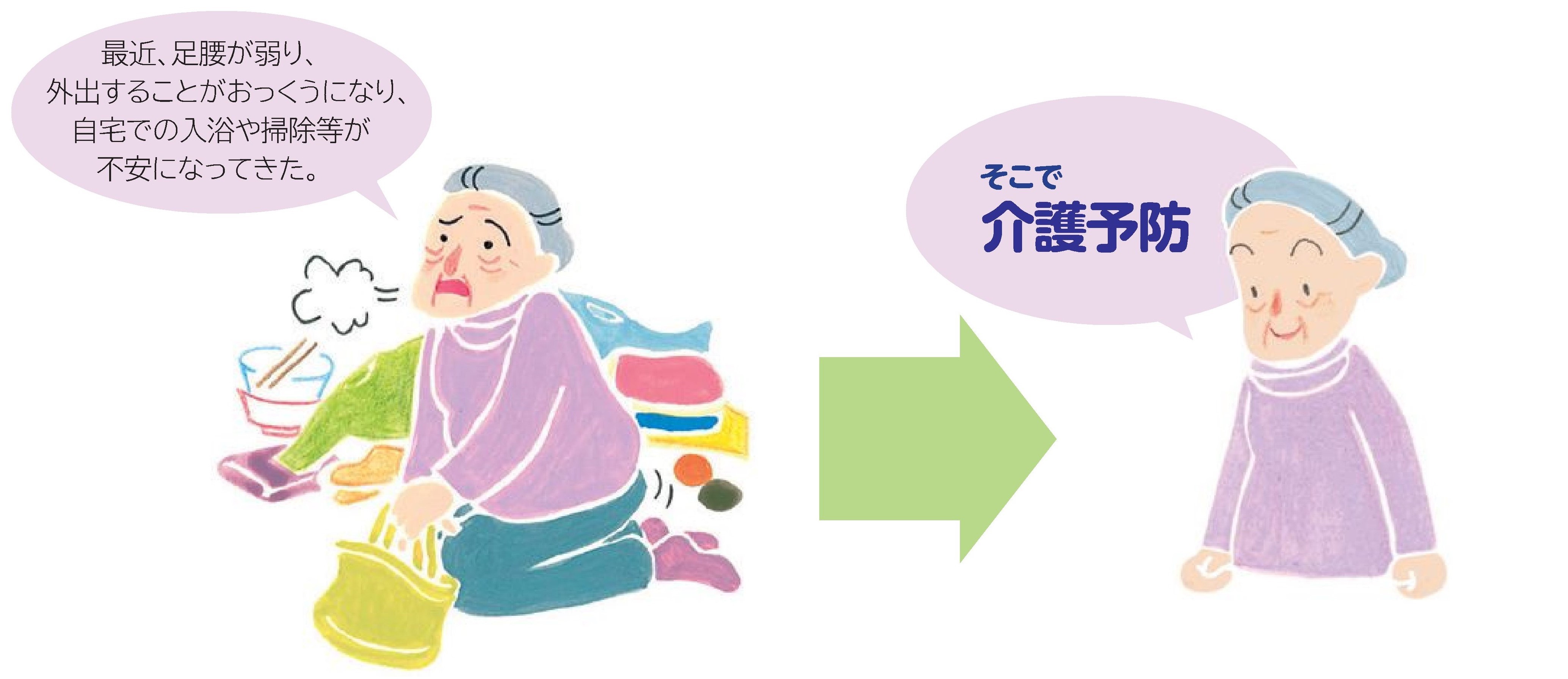 要支援2の方の例