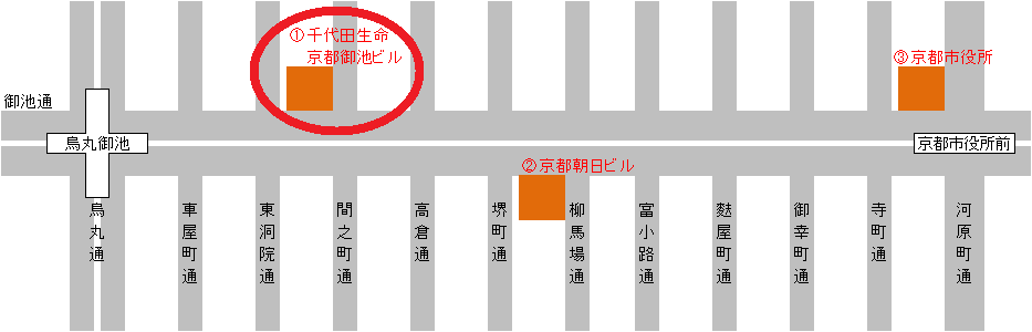 医療衛生センター地図