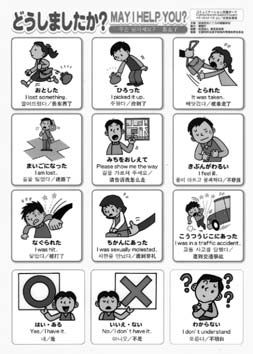 コミュニケーションボードの画像
