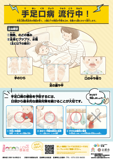 こどもの感染症ポスター8月号（手足口病　流行中！）