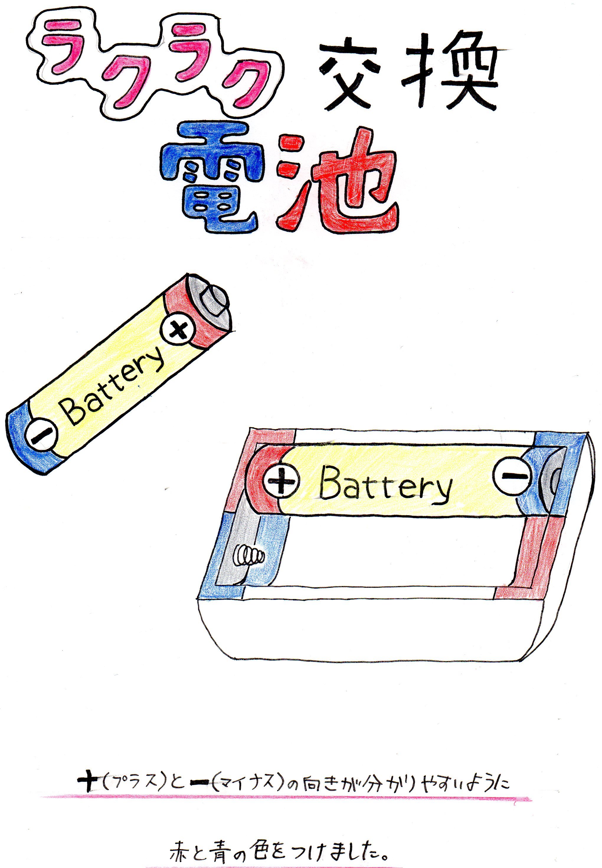 ラクラク交換電池