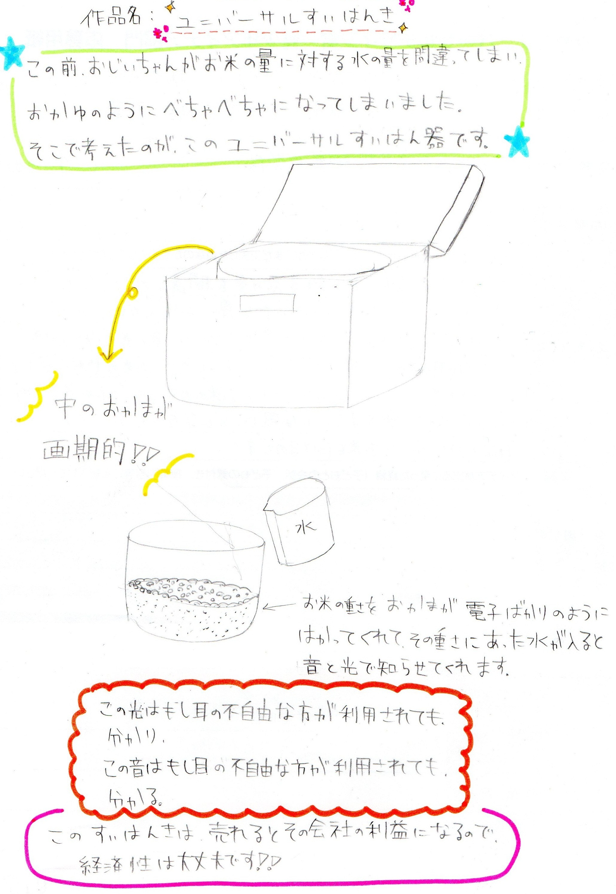 ユニバーサルすいはんき