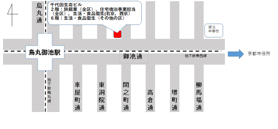 医療衛生センター